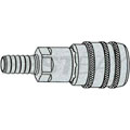 欧洲标准7.6软管开口安全型母接头6.3mm（1/4inch）
